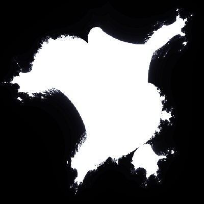 複素数平面の海